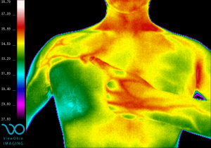 shoulder_pectoral_pain